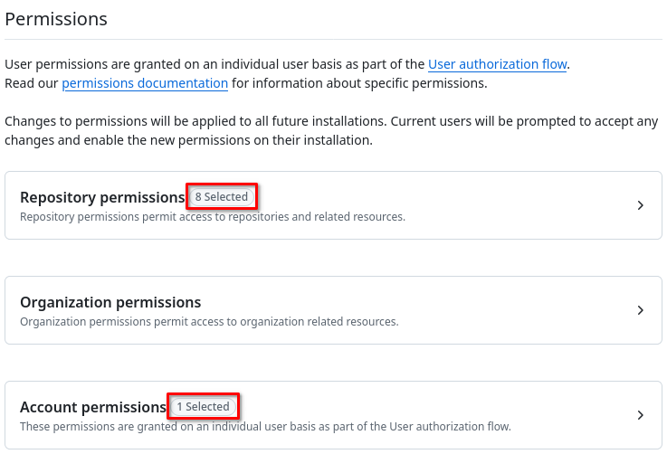 Permissions